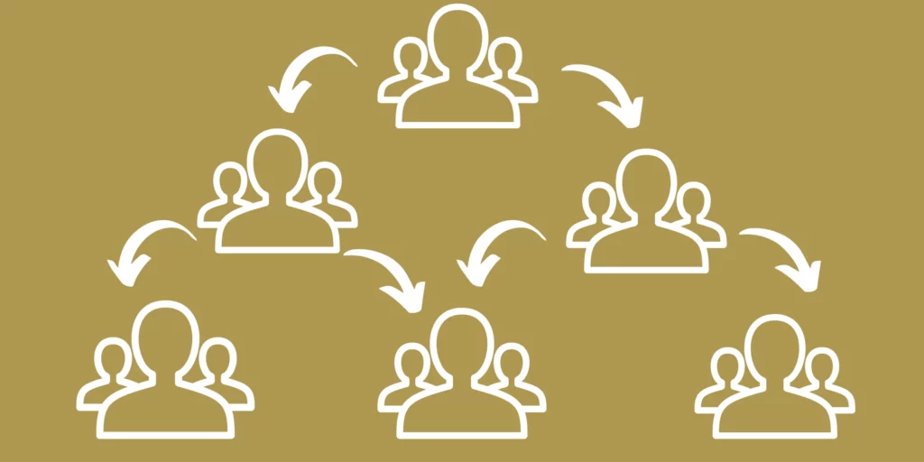 Nowelizacja kodeksu spółek handlowych - Prawo holdingowe